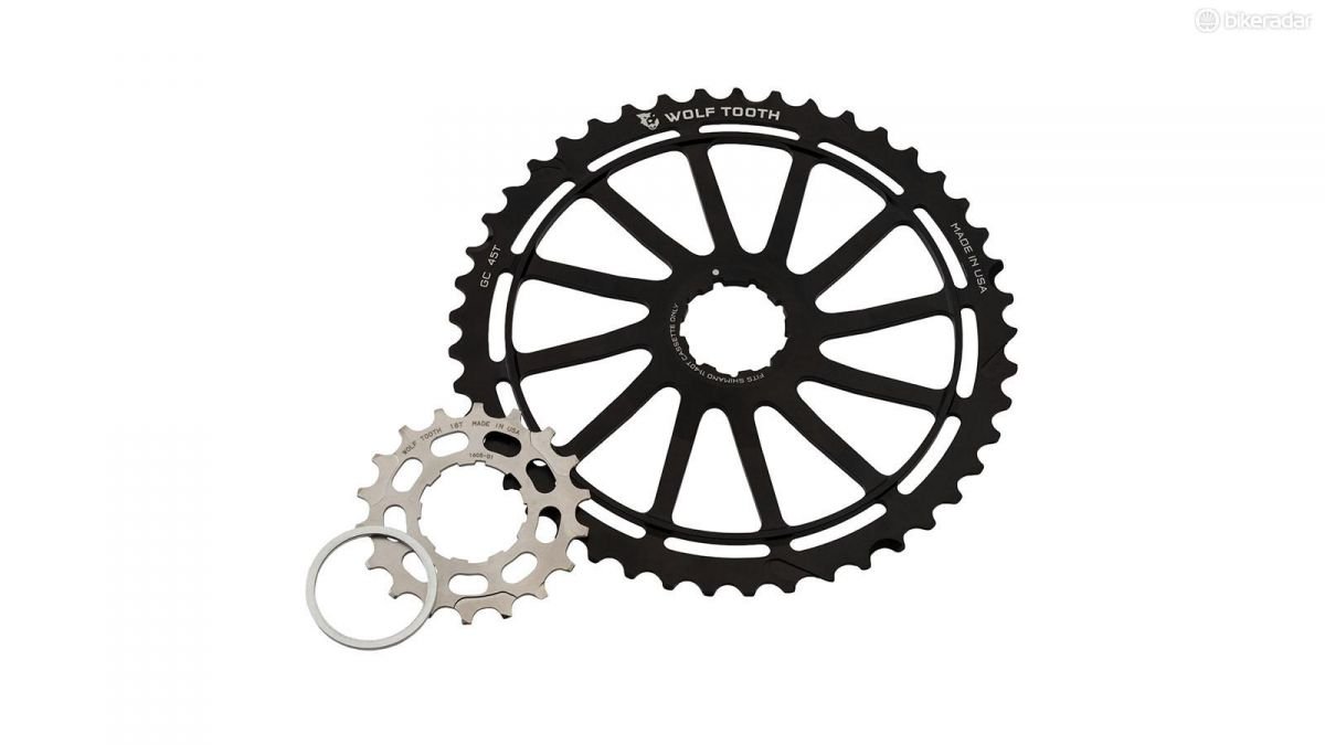 BikeRadar tweet media