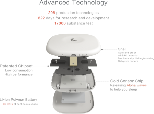 fitsleep_us's tweet photo. Applying the latest in production technologies we have created a device that is both smart and extremely durable. https://t.co/ThlPjA1352