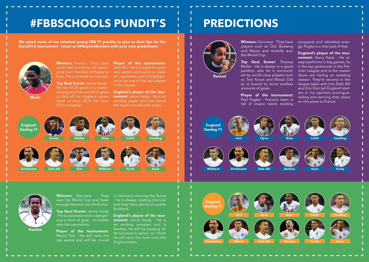 FBeyondBorders's tweet photo. ⚽🏆⚽Check out #FBBSchools Pundit's Predictions for #EURO2016 !
Download Sweepstake Kit here 👉https://t.co/BoVsm53tcJ https://t.co/FQBCJWn6Kh