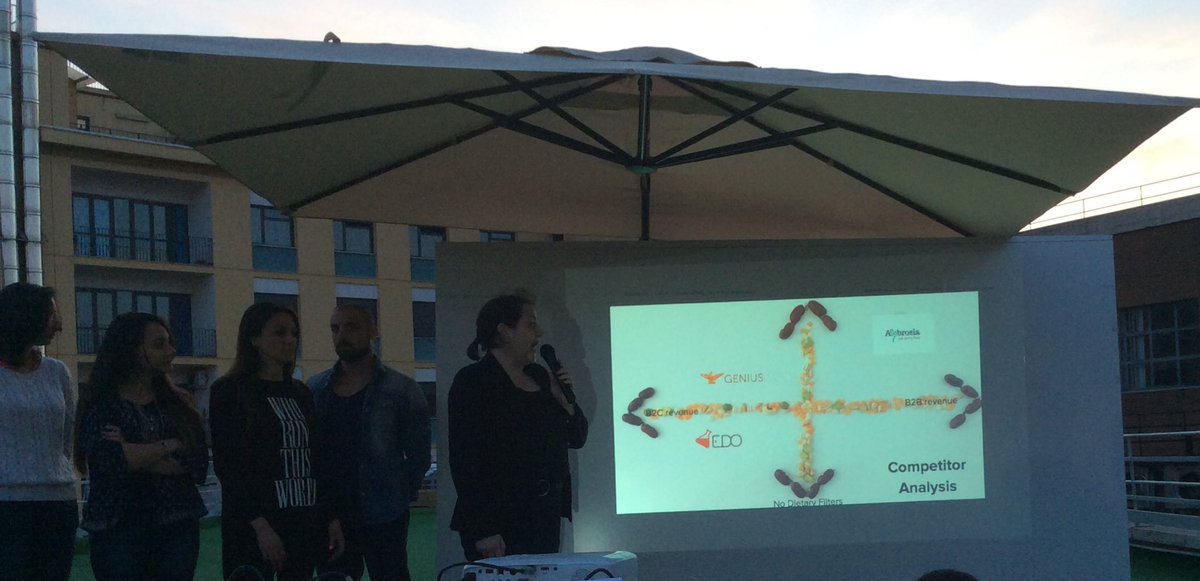 StartupRoma's tweet photo. #Ambrosia: eat worry free!
Well done @cantcatchkenzie
#swroma16 #finalpitch #finaleroma #eat https://t.co/CBLW1N0Rdq