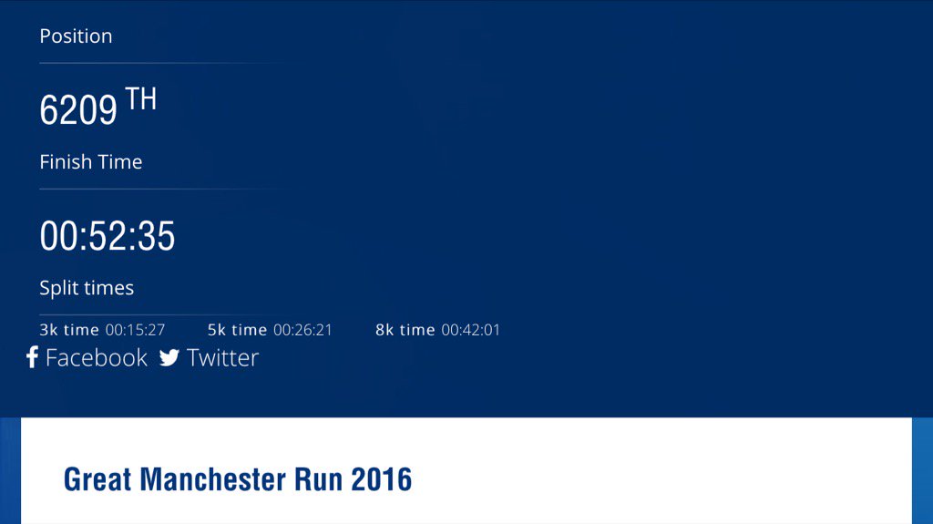 DAVE_R0B0's tweet photo. Results are in https://t.co/xzAS58LU5E