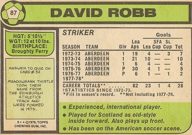 ScotsFootyCards's tweet image. #DavidRobb #Aberdeen #Topps 1978