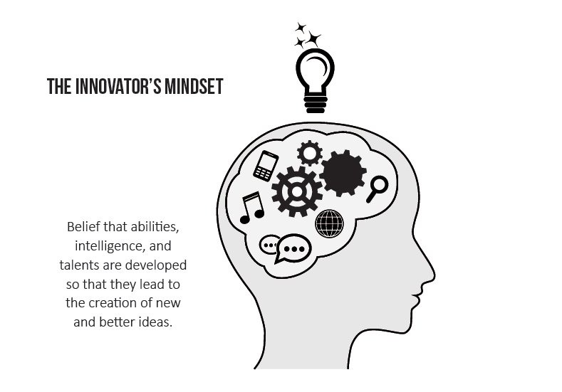 Innovation is not about the "stuff"; it is about a way of thinking. #InnovatorsMindset  - <a href="/gcouros/">George Couros</a>
