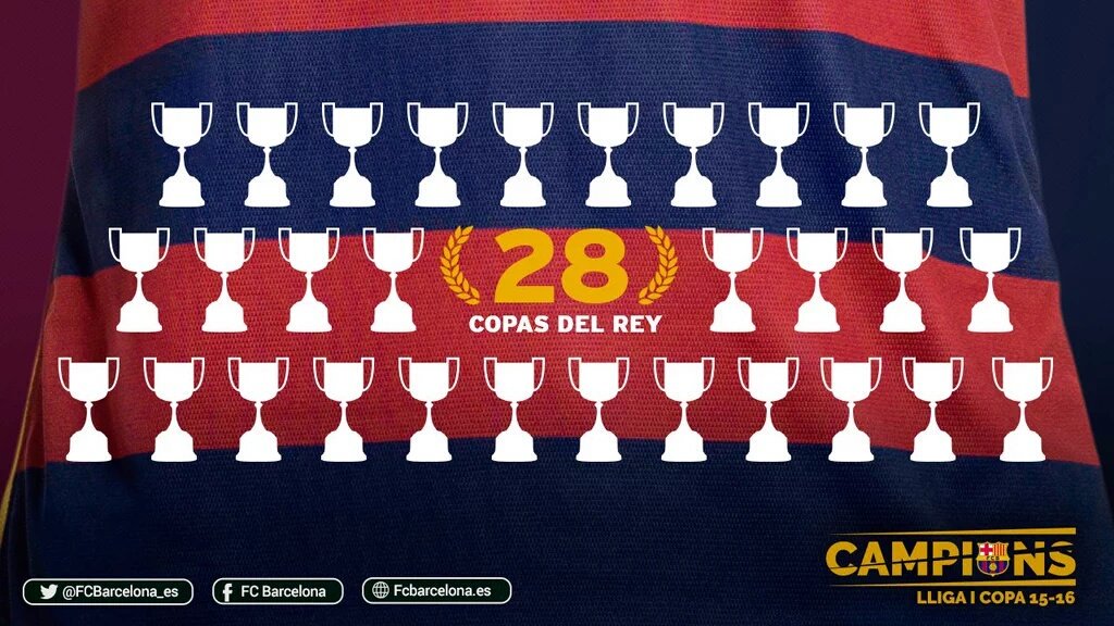 Barca sudah mengoleksi 🏆Copa Del Rey 28 kali 💪💪💪

#CopaDelRey #Campione #FCB