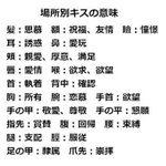 5月23日はキスの日!？場所別のキスの意味とは？