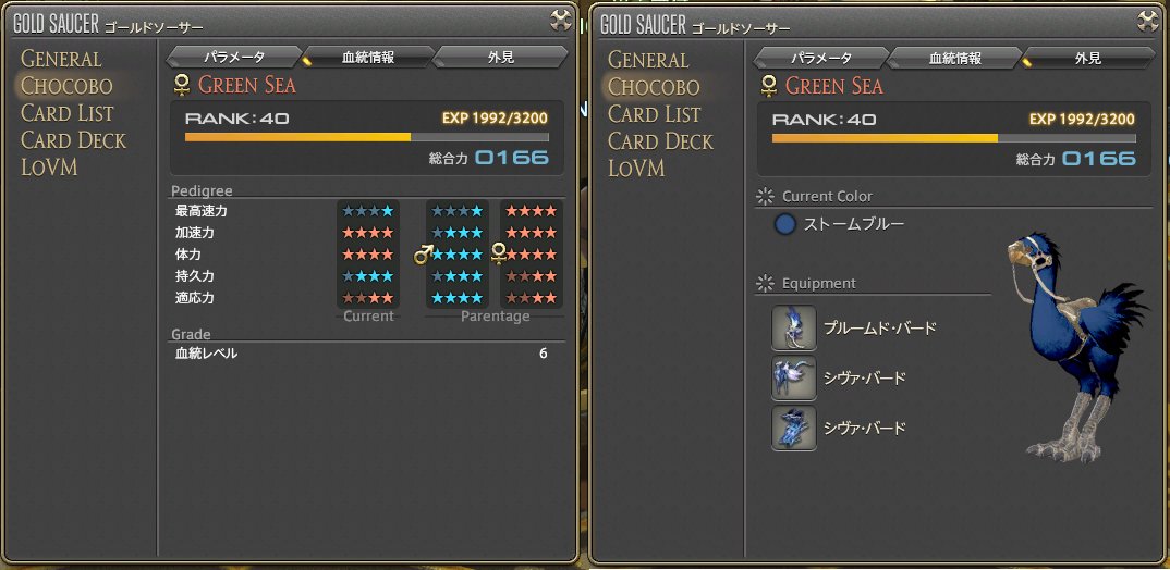 Ff14 レース用チョコボまとめ