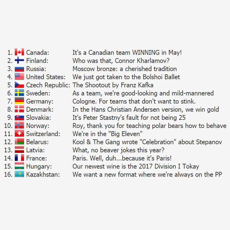 IIHFHockey tweet picture