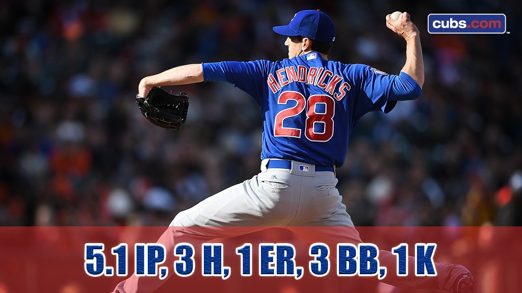 Nice outing from <a href="/kylehendricks28/">Kyle Hendricks</a> tonight. 

Now let's get him some runs. atmlb.com/25axRXG #LetsGo