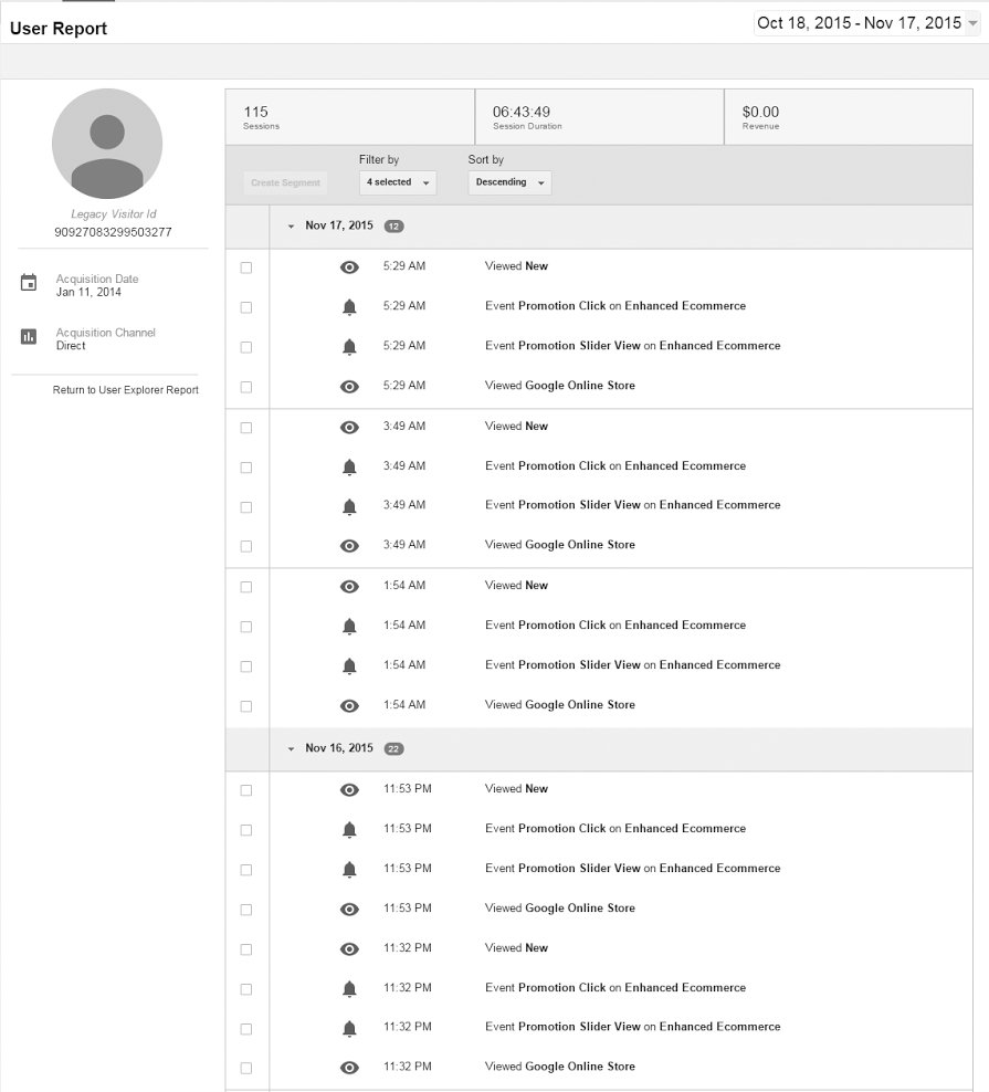 See how you can examine individual-user behavior at the session level in Google #Analytics support.google.com/analytics/answ…