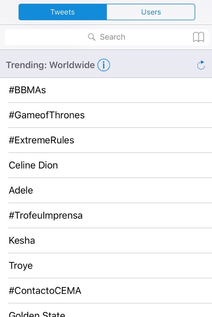 Our girl is trending worldwide 😎