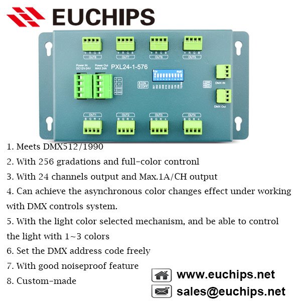 leddimmer's tweet image. 12-24VDC 1A 24ch constant voltage dmx decoder PXL24-1-576
#dmxdecoder
#leddimmabledriver
euchips.net/news/led-dimma…