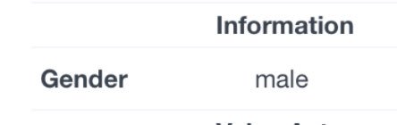 {I casually decided to pay a visit to Yukiko's wiki page, and I found this.}