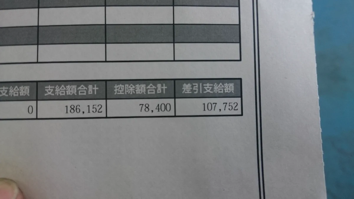 国家資格の整備士なのにこの給料...厳しい現実...