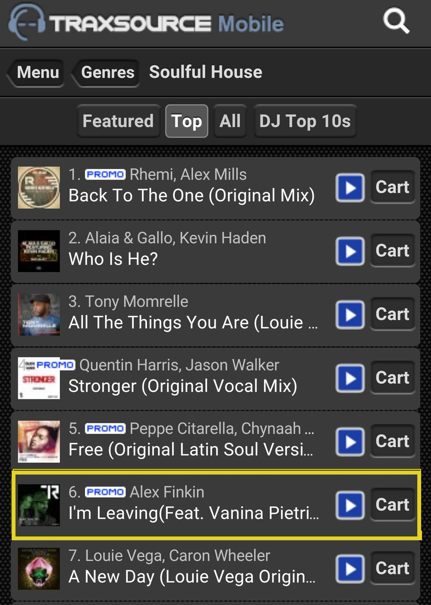 Alex Finkin + vaninaofficiel's hit track 'I'm Leaving' is now No.6 on the Soulful House chart on Traxsource!