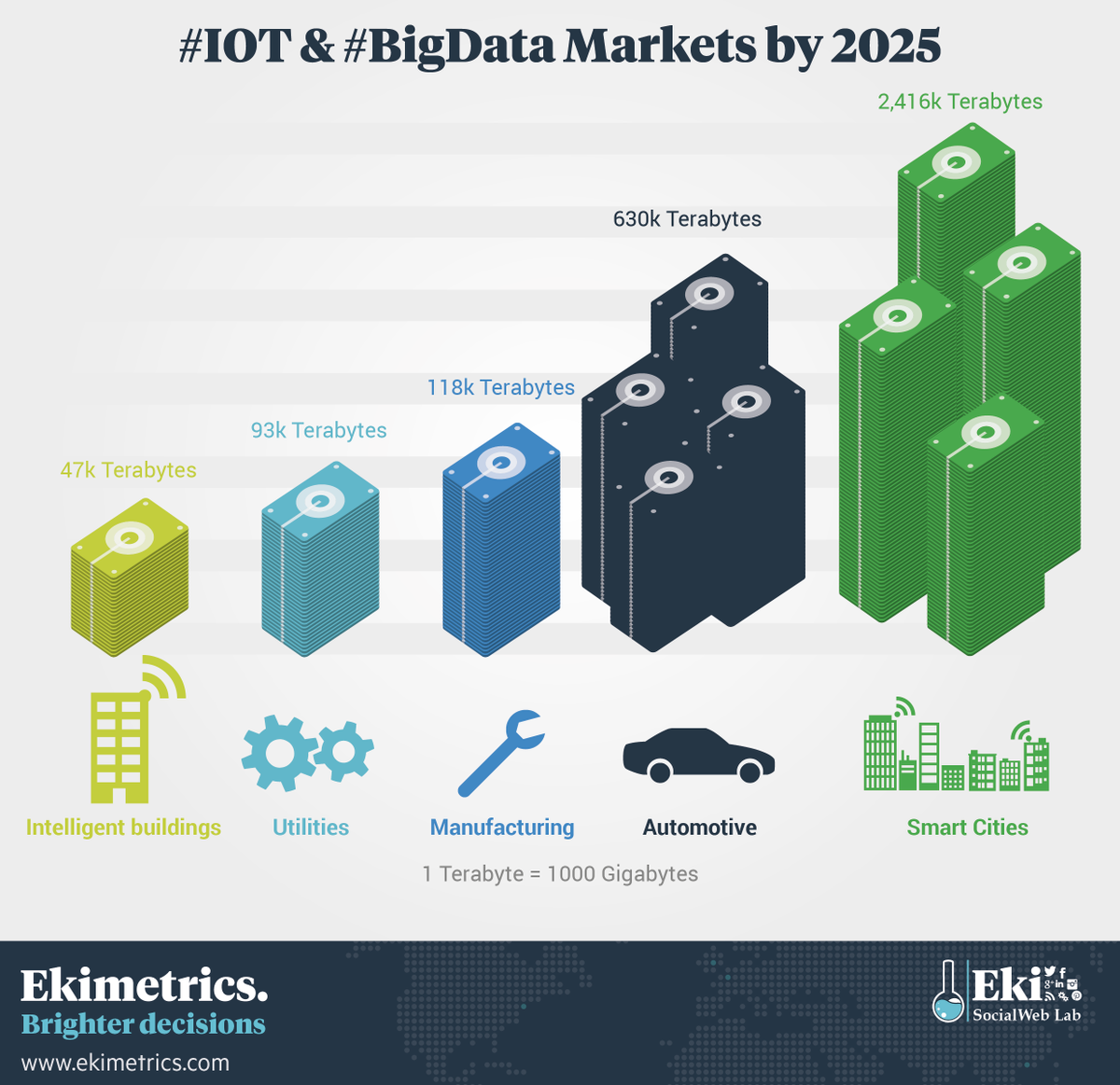 ekimetrics tweet picture