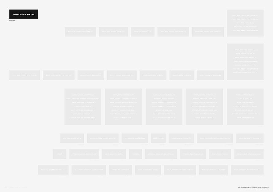 Vargas Organisation tweet media