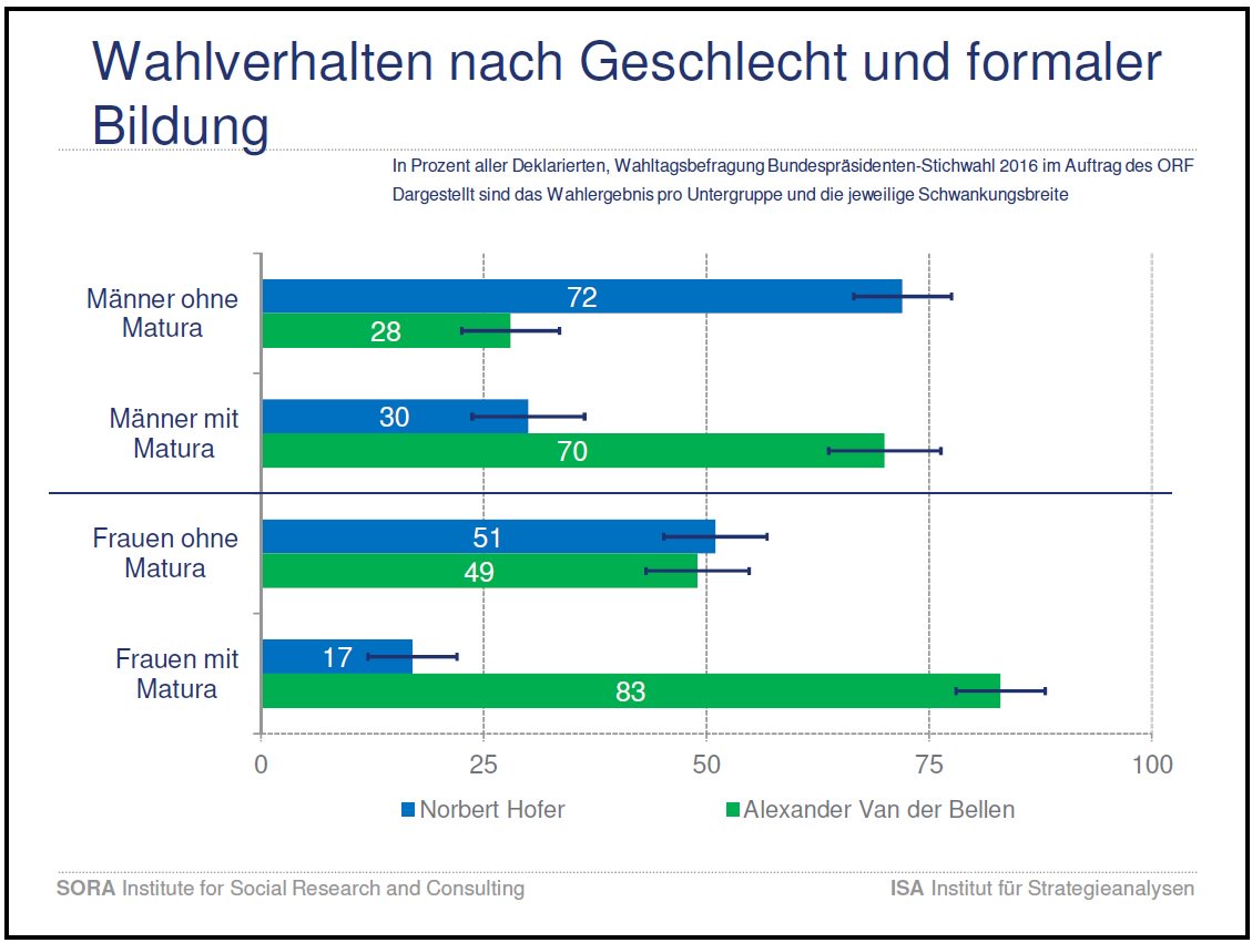 http://londorfcapital.com/library/download-funktionentheorie-differentialtopologie-und-singularit%C3%A4ten-eine-einf%C3%BChrung-mit-ausblicken-2001/