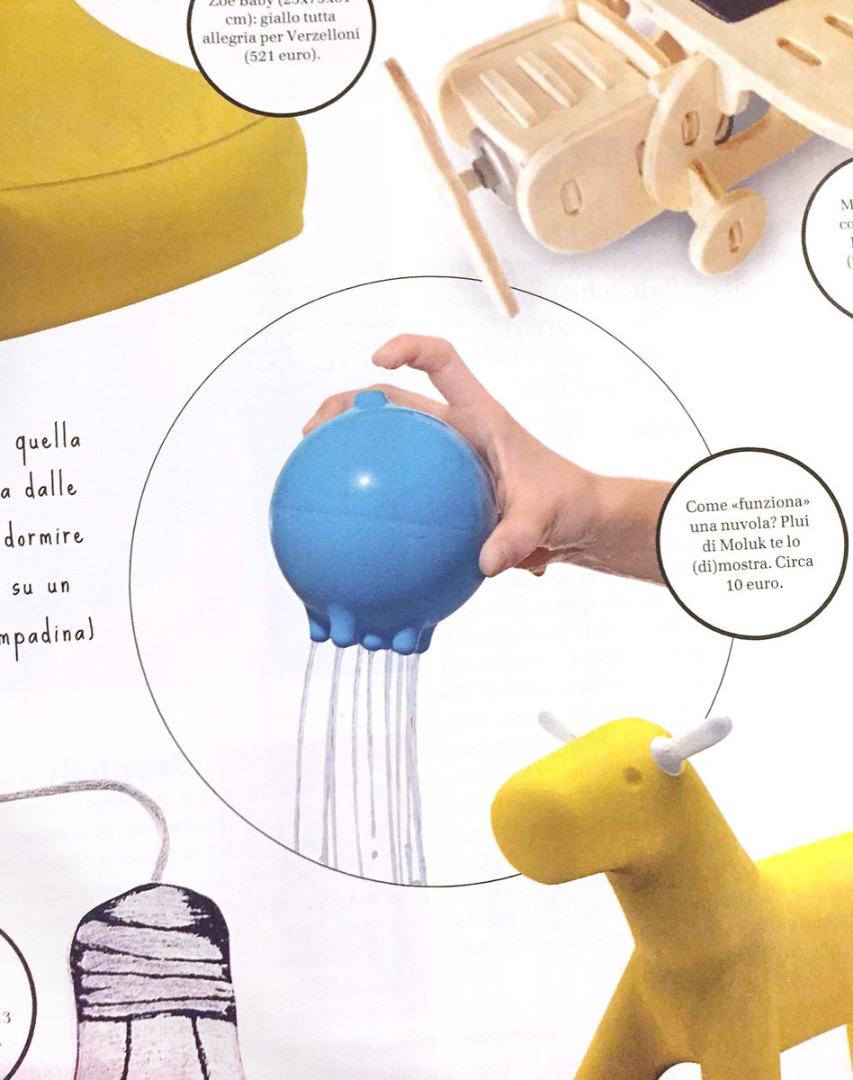 Thank you <a href="/StylePiccoli/">StylePiccoli</a> for featuring our #Pluï Rainball! #kidsstyle #bathtoys #moluk