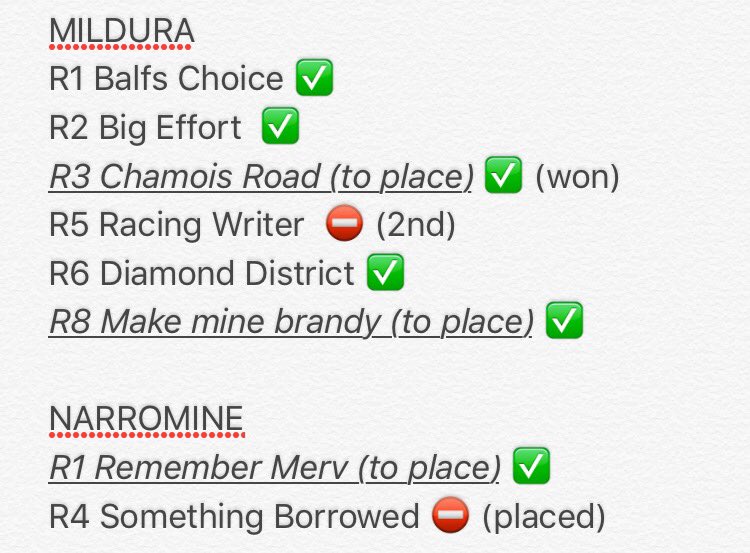 RobebTips's tweet image. Last night results! 6/8 🐎🐎