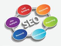 SaniaRath's tweet photo. #TheWebomania -- #Top #SeoFirm In #Chennai |#Best #SocialMediaOptomization #Services
https://t.co/E5oRQSZPgb https://t.co/JEAF9B6dzg