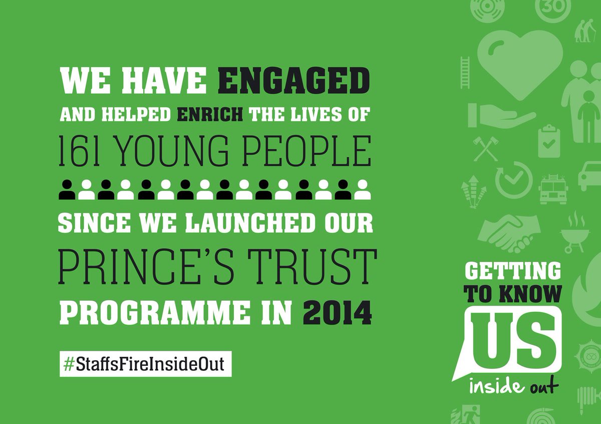 If you are between the age of 16-25, find out how the Prince’s Trust can help you.... tinyurl.com/q7a9axb
