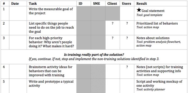 Rita Garcia tweet media