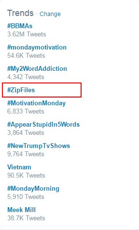 JaywanIncBeats's tweet image. #ZipFiles is Trending Worldiwde!!!  Thank you and LOVE to all of you who supported our music for 8 years!  @SwazyGA