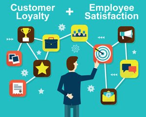 GiftCardPartner's tweet photo. What are some of the best industry strategies that #CreateCustomerLoyalty?
https://t.co/iupFHLa47Q https://t.co/rlOVagXAqk