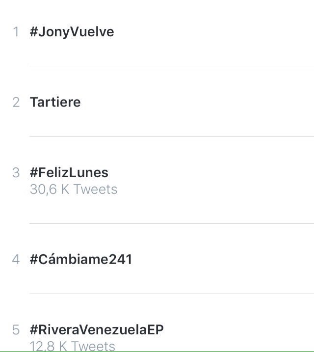 #JonyVuelve primer TT nacional. Mientras en el Sporting... 🙈🙉🙊