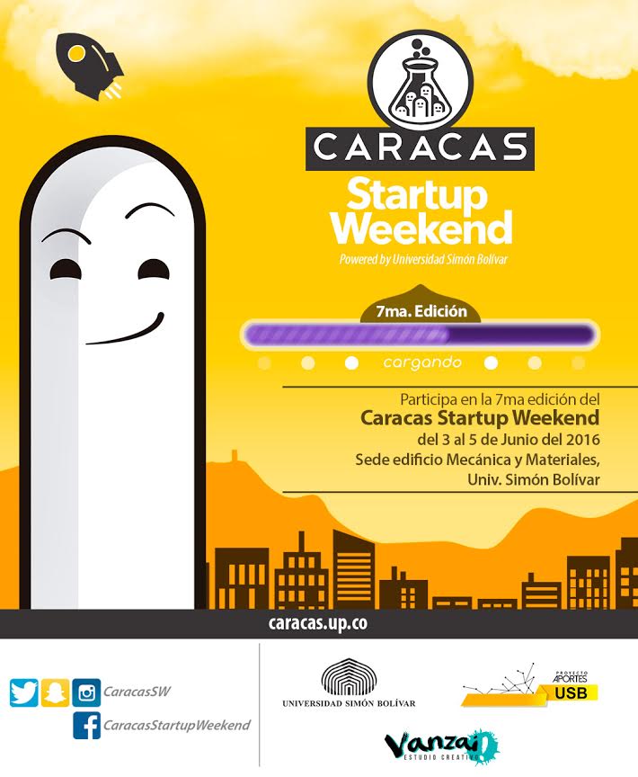 Caracas SW tweet media