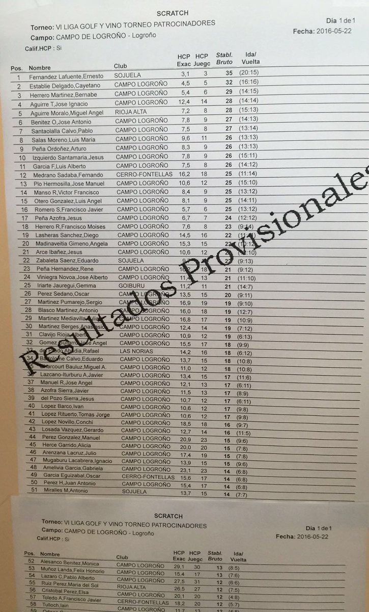 Juan Fernandez Rioja tweet media