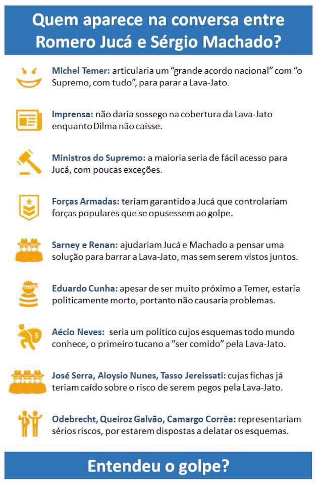 Ver imagem no Twitter Ver imagem no Twitter