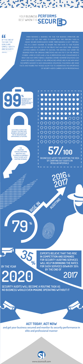 Yanglee2355's tweet photo. Your Business Performs Best When It Is Secured
https://t.co/6k3lYu6CdS
#SecurityAudits #ITSecurityAudits #ITAudits https://t.co/r32A4IU7zF