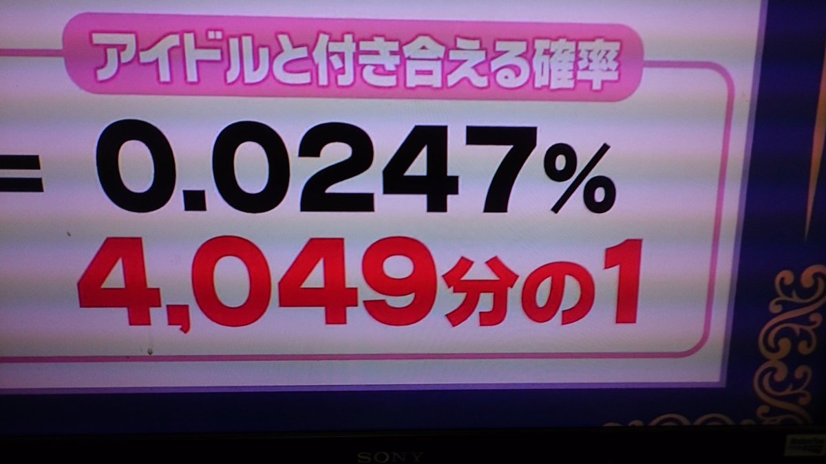 月曜から夜ふかし アイドルと付き合える確率が判明 Tlではタイミングが悪いとの声も Togetter