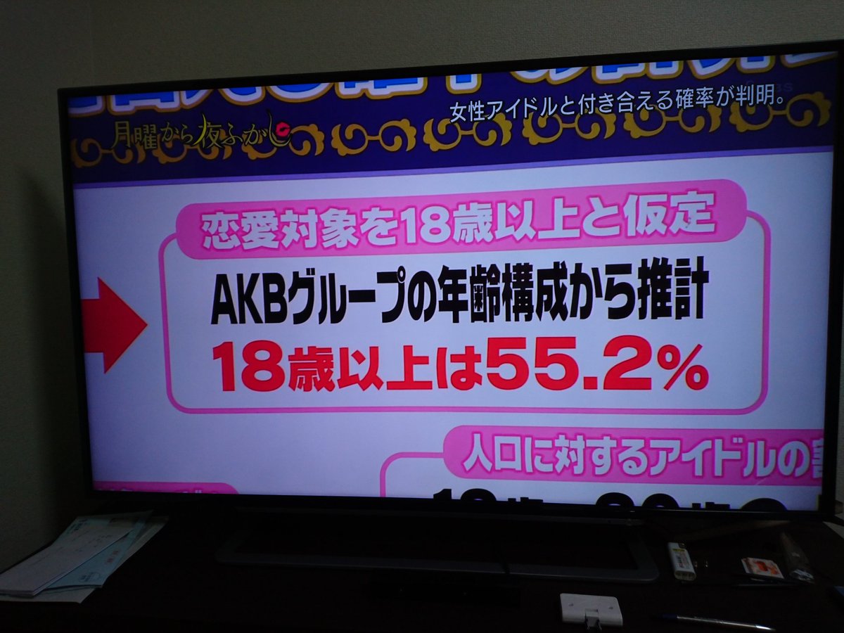 アイドルと付き合える確率
