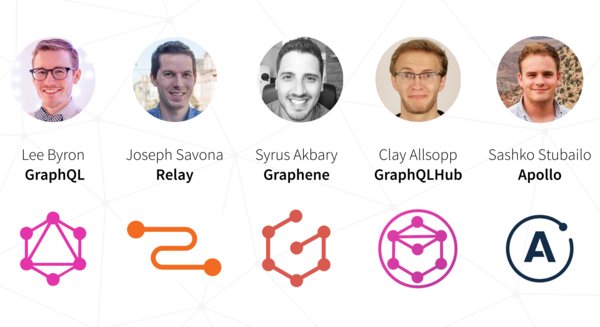 apollographql's tweet image. Join us Thursday for the future of GraphQL from the #relayjs #graphql & #apollostack teams! hubs.ly/H034YSY0