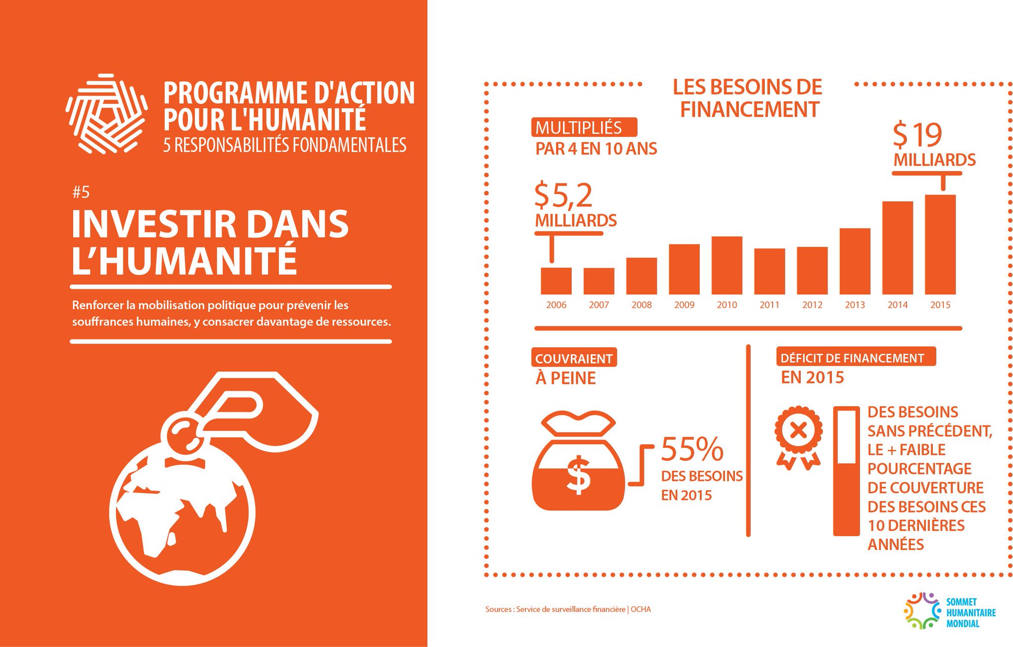 Voir l'image sur Twitter