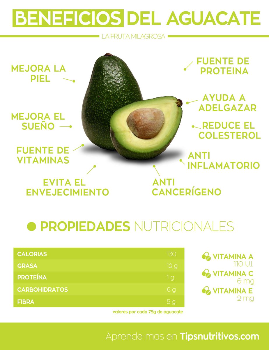 CestLaVieRest's tweet photo. Comienza la semana de forma deliciosa y saludable #TableTips https://t.co/ohmFOnrbkc