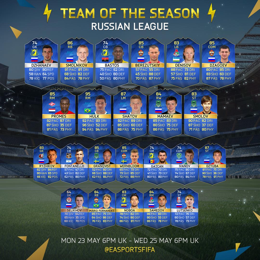 EASPORTSFC tweet picture
