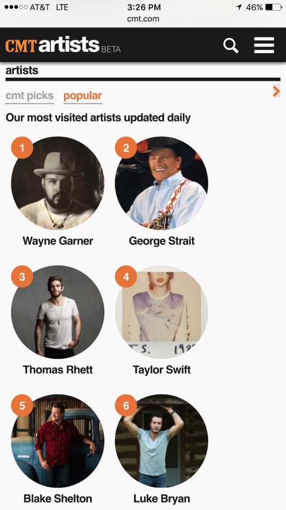 therealMcLemore's tweet photo. Still #1 on @CMT #lovedrunkfool #waynegarner #waynegarnerband https://t.co/OIlt1SgJEx