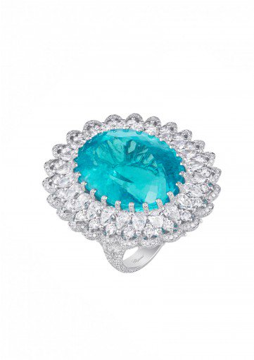 love the colour of this pariba ring in the new Choppard red carpet collection  #choppard #jewelleryhistory