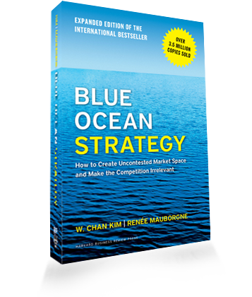 Social Enterprise reads: Blue Ocean Strategy. Shift from competition to new market spaces. ow.ly/jAKO300sRHq