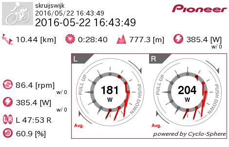 s_kruijswijk's tweet photo. A great day in pink #giro @teamlottojumbo_road @pioneercyclo @giroditalia https://t.co/wp9nt0dKW3 https://t.co/4Khz39sgWv
