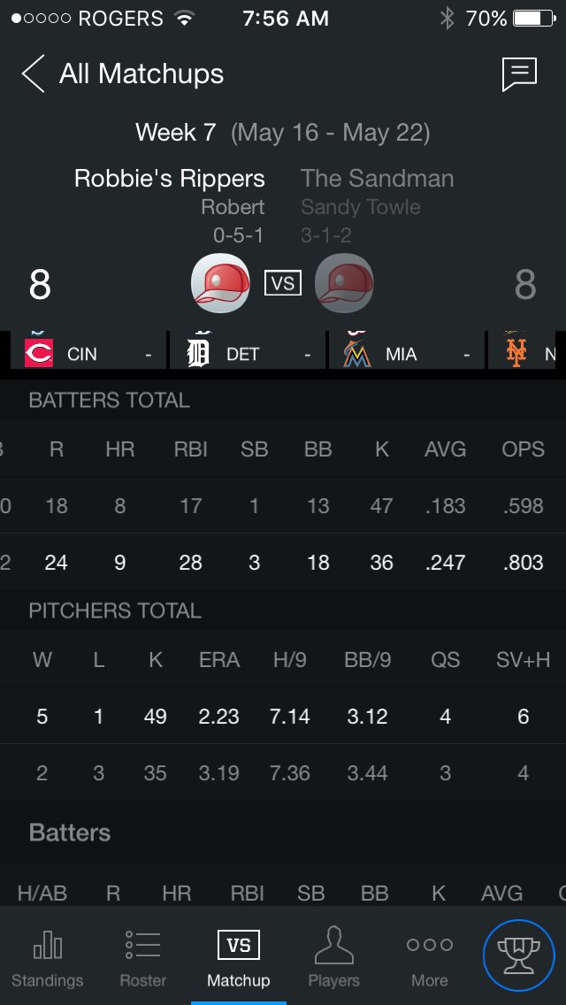 chefrobertrose's tweet photo. When I'm not at @WawaGrub I like to manage my fantasy baseball team. Good pitching, bad hitting #PlayerSuggestions? https://t.co/riARChZgp5