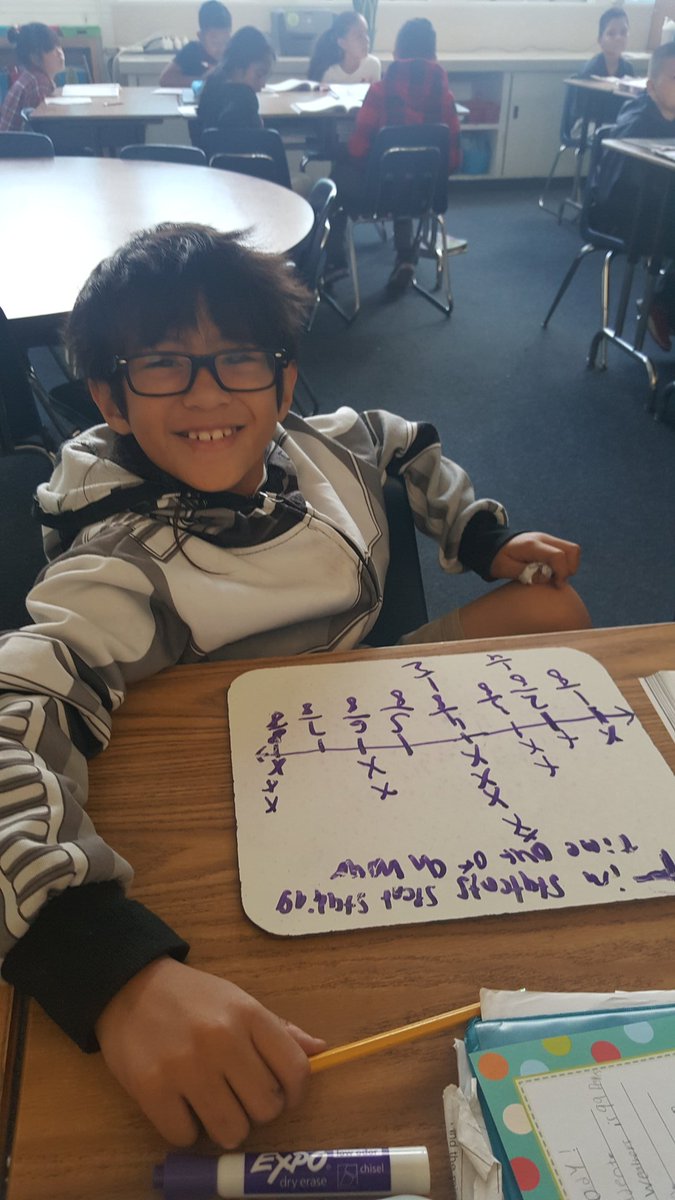 rwolf1221's tweet image. Miss Aranda&apos;s class analyzing line plots  to determine the average amount of hours students spend studying #FSDMath