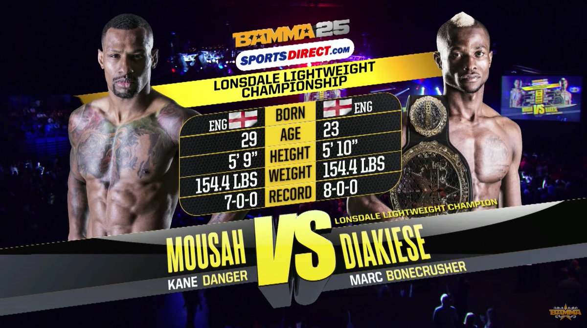 DaleTJordan's tweet photo. BAMMA 25: @Marc_Diakiese vs @Kane86mousah Full Fight | MMA Mad
https://t.co/AnCti6WgDn
#bamma25 https://t.co/sV4xZ2vgNz