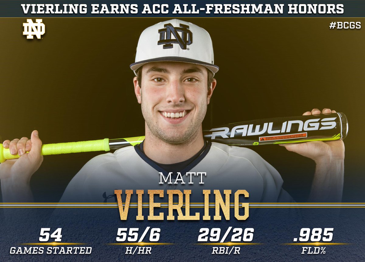 THE KID, @matt_vierling, earns ACC All-Freshman Team honors! True #BCGS guy!

MORE: und.com/sports/m-baseb…