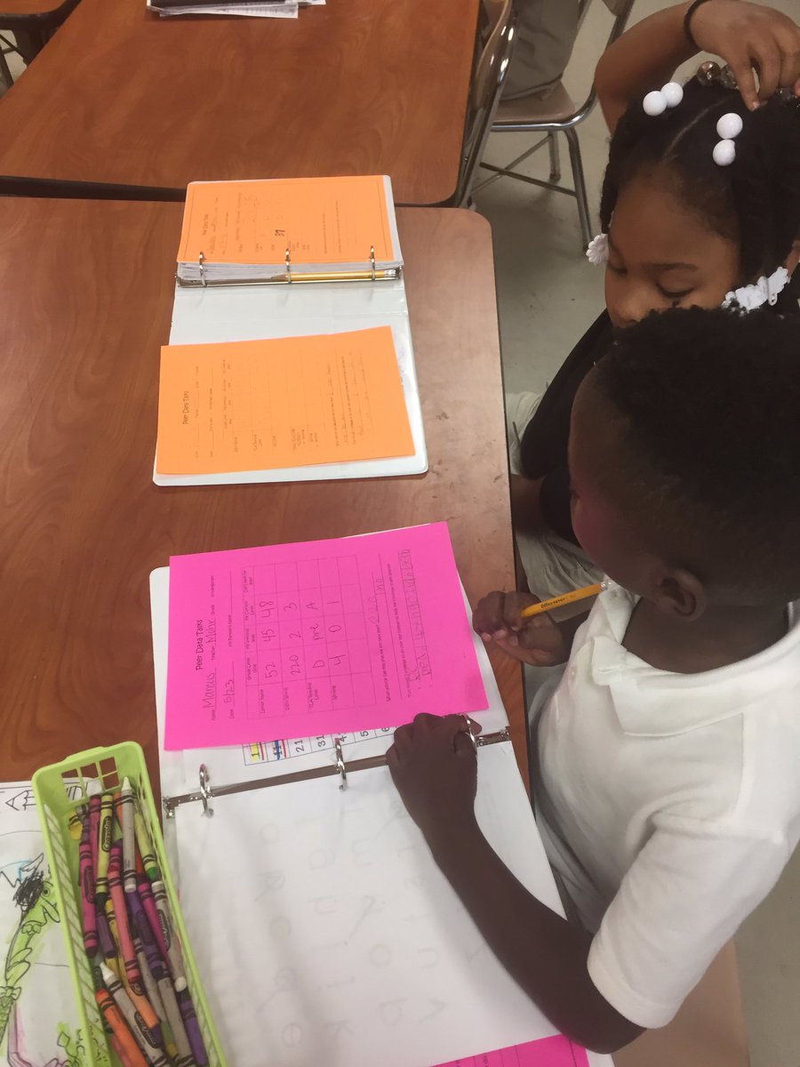 WheelersOwls's tweet photo. Really rich data talks with @mrsmohrsclass kinder class today!! They were so excited to share their growth! https://t.co/nrdr6zijNL
