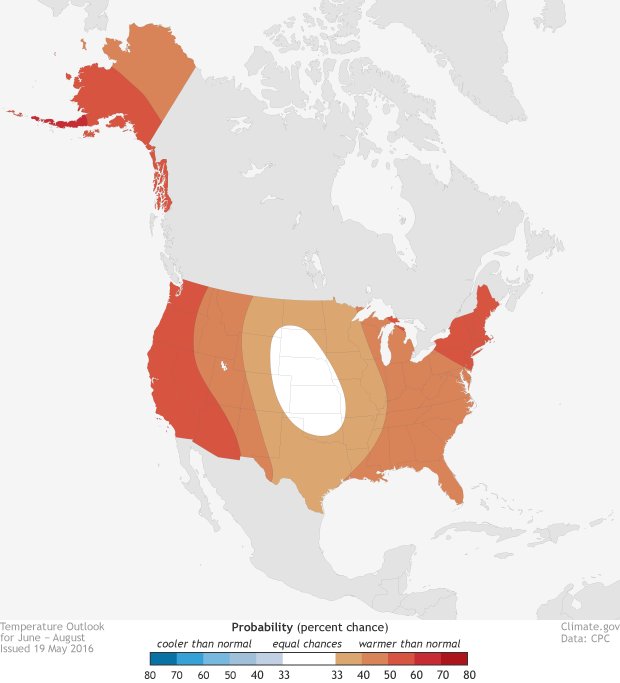 Most of US facing elevated odds of hotter than normal summer. climate.gov/news-features/…