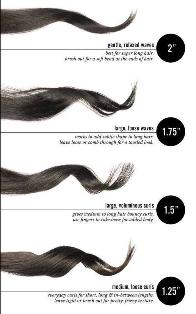 TheStyleNook's tweet photo. #typesofcurls #thestylenook #jstrausshair #mistyfiedhairsalon #haircare #haircutting https://t.co/YKFHCpgVzF
